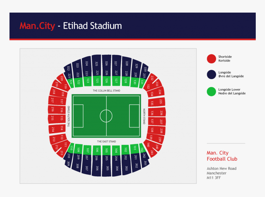 Soccer-specific Stadium, HD Png Download