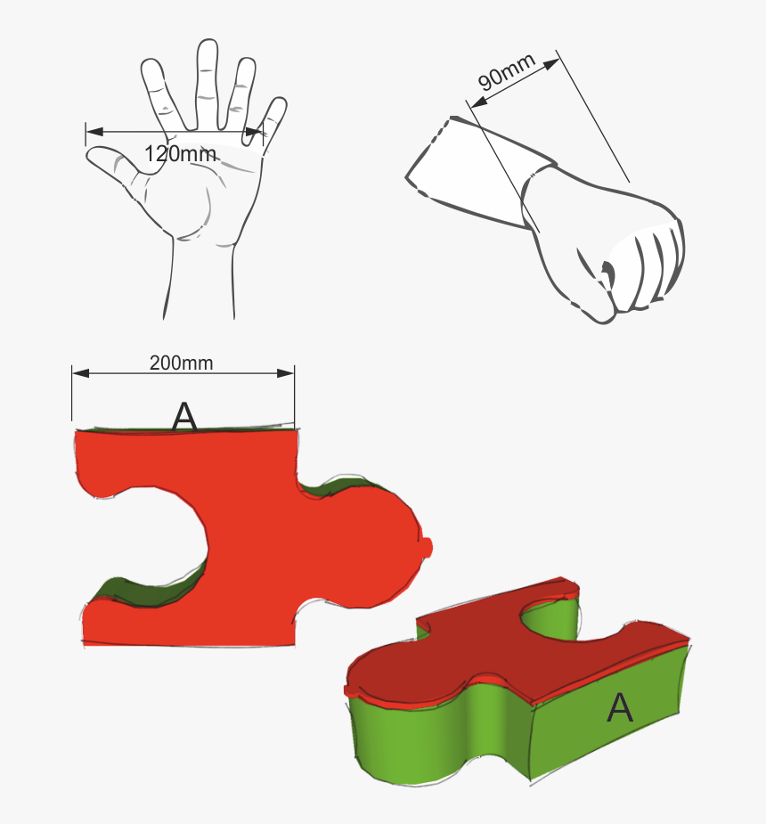 The Box And Handle Will Be Manufactured As One Piece - Ergonomics Of A Lunchbox, HD Png Download
