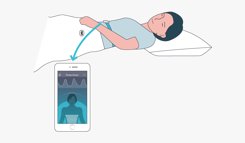 Gadget, HD Png Download