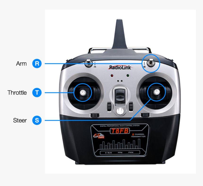 Radiolink T8fb, HD Png Download