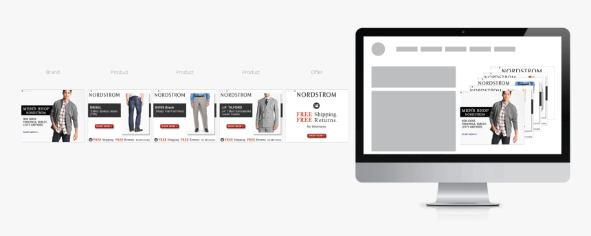 Nordstrom Mens Dynamic Ads - Multimedia Software, HD Png Download