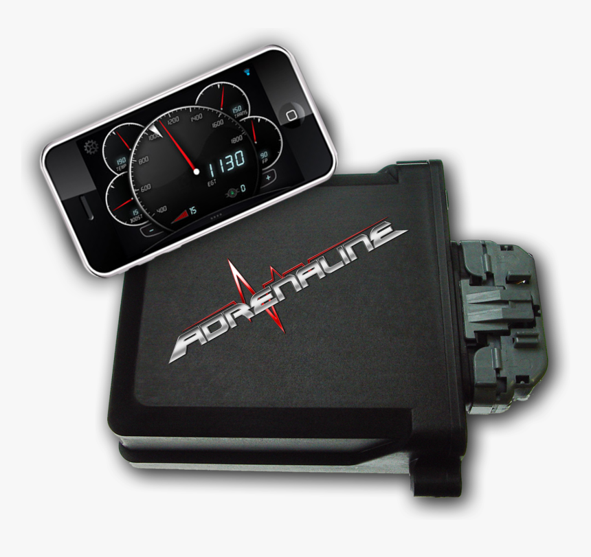 Quadzilla Adrenaline Iquad, HD Png Download