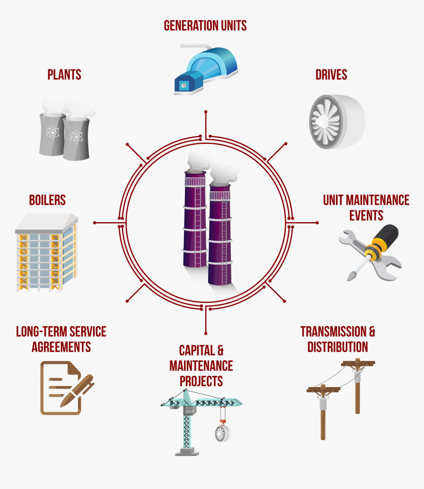 Power Database Platform Elements - Minerals Required For Electrical Industries, HD Png Download