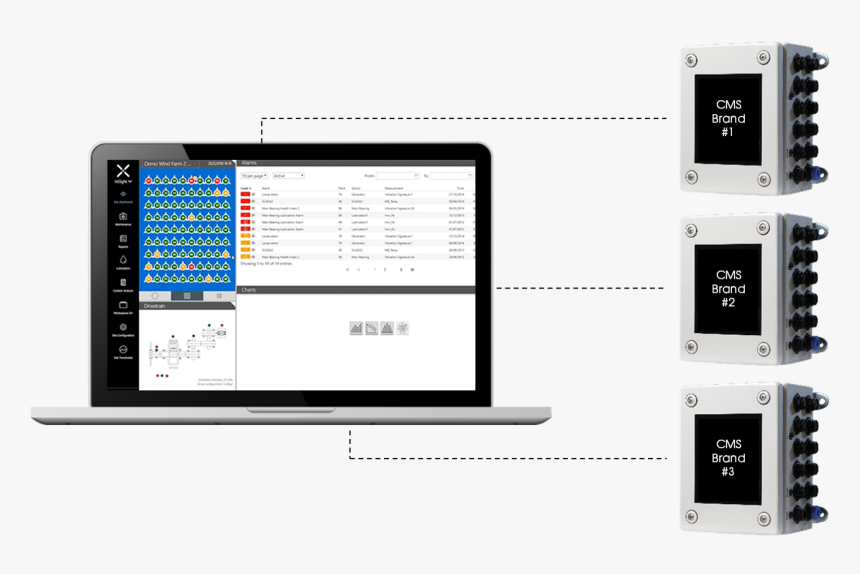 Gadget, HD Png Download