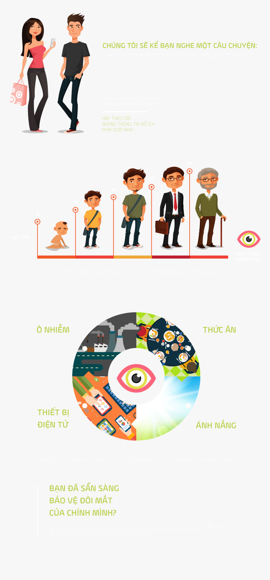 Amway Nutrilite Multi Carotene - Circle, HD Png Download