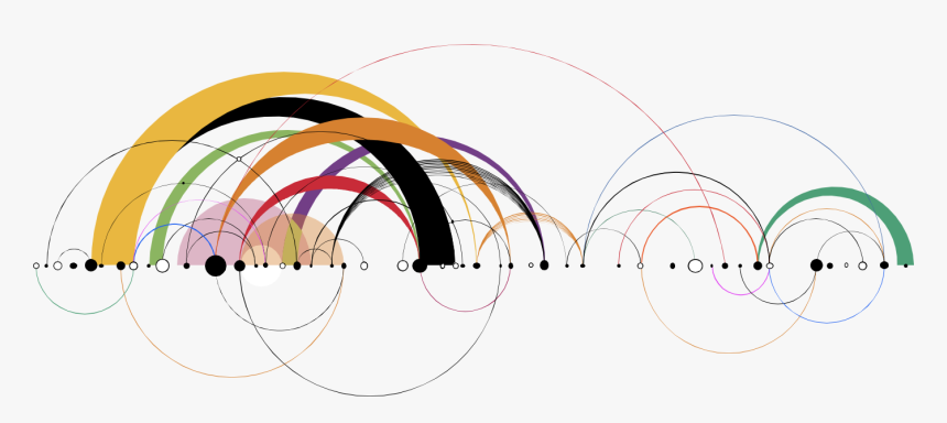 Graphic Design, HD Png Download