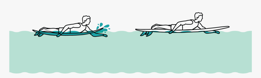 Surfboard Rocker, HD Png Download