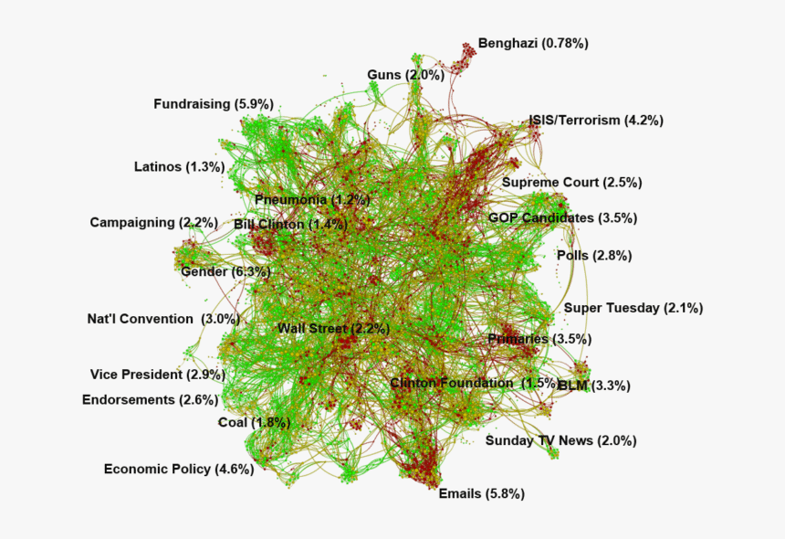 Map, HD Png Download