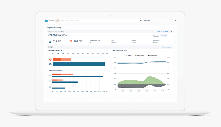 Audience Studio Marketing Cloud, HD Png Download