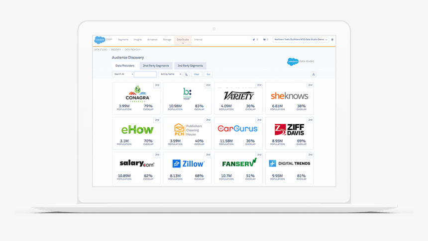 Resend Emails In Journey Builder, HD Png Download