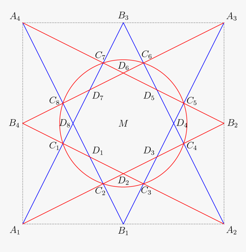 Diagram, HD Png Download