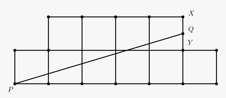 [asy] Import Graph - Plot, HD Png Download