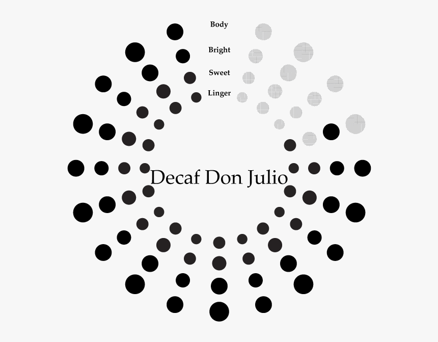 Cybersecurity Coalition, HD Png Download