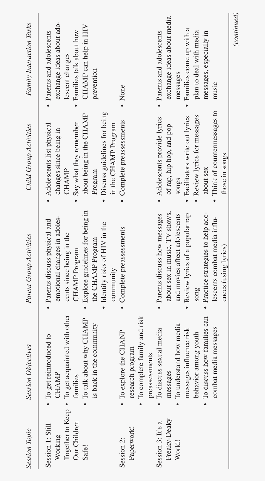 游牧人生:是四海為家,還是無家可歸?全球金融海嘯後的新生活形態,「以車為家」的銀髮打工客, HD Png Download