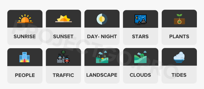 Time Lapse Interval Tablet, HD Png Download