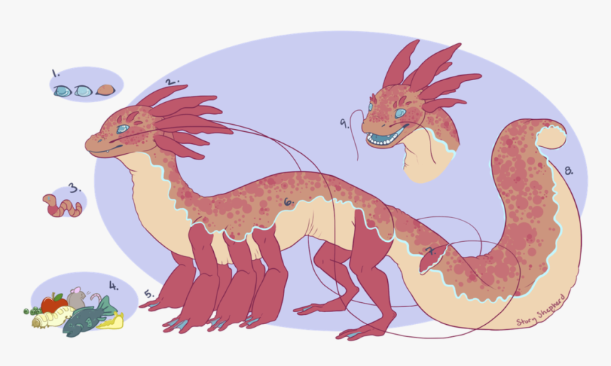 Dragon Axolotl, HD Png Download
