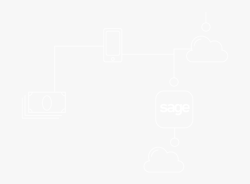 Ihs Markit Logo White, HD Png Download