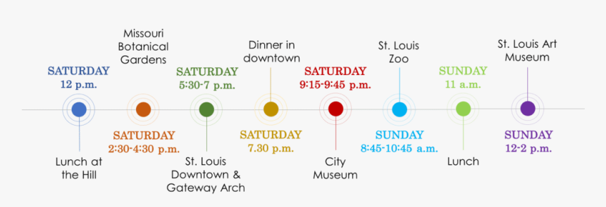 Circle, HD Png Download