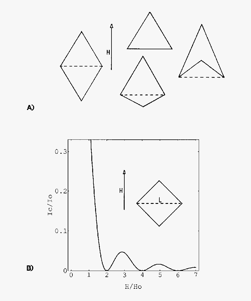 Diagram, HD Png Download