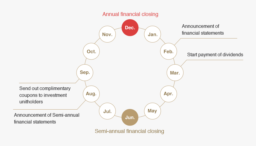 Diagram, HD Png Download