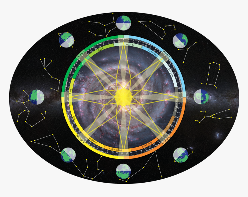 Circle, HD Png Download