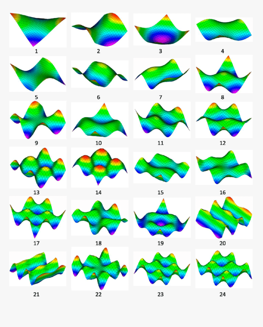 Clip Art, HD Png Download