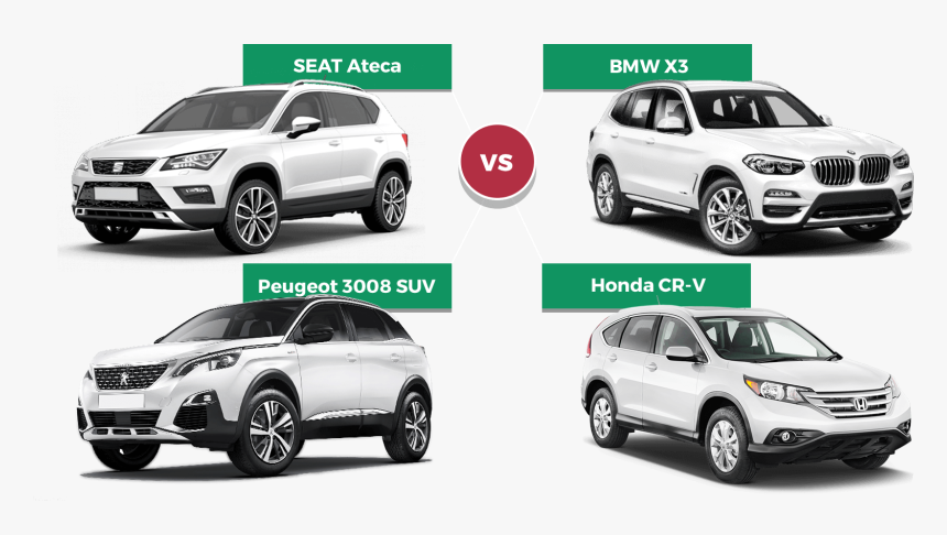 Compact Sport Utility Vehicle, HD Png Download