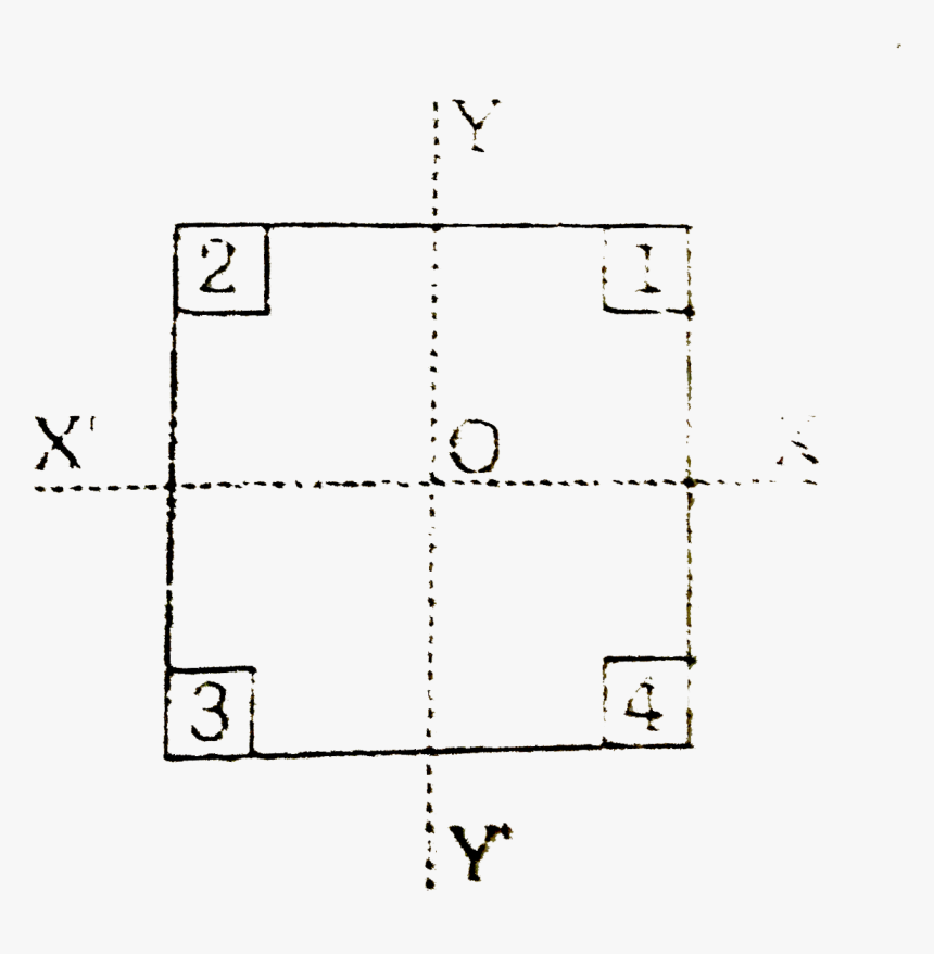 Diagram, HD Png Download