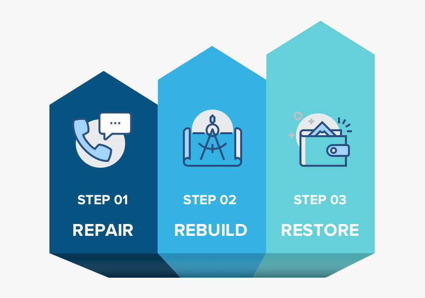 Graphic Design, HD Png Download