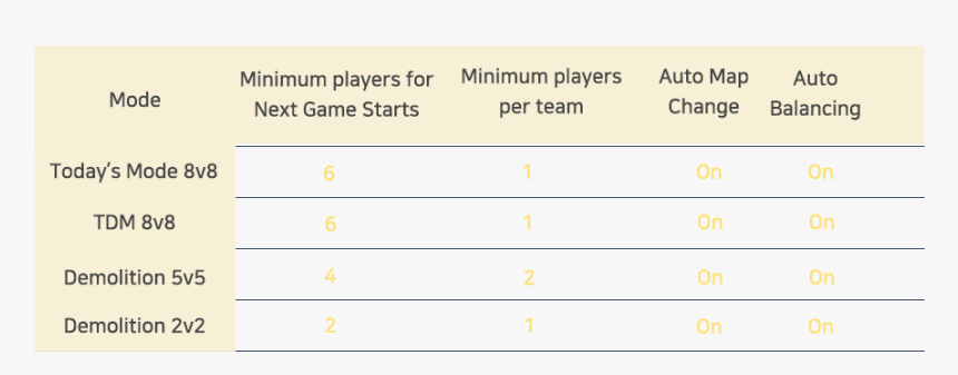 Screenshot, HD Png Download