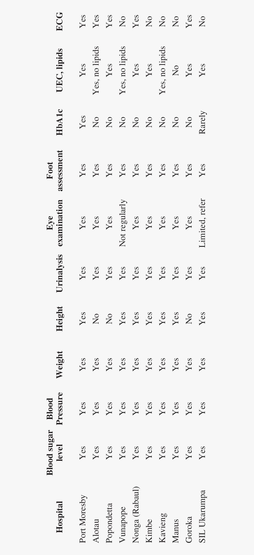 Number, HD Png Download