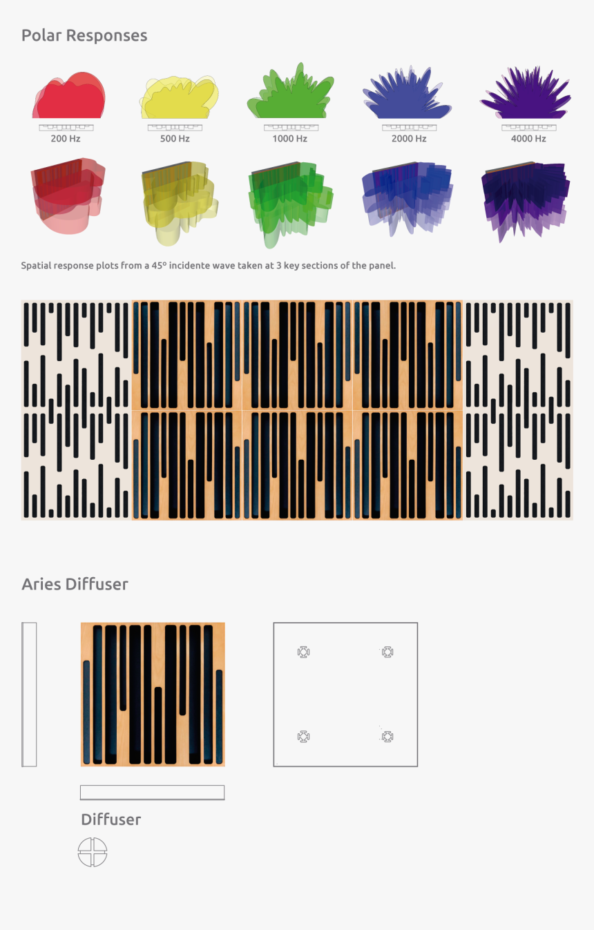 Artnovion Product 615 Aries W Diffuser Clone, HD Png Download