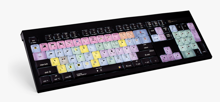 Keyboard Final Cut Pro X, HD Png Download