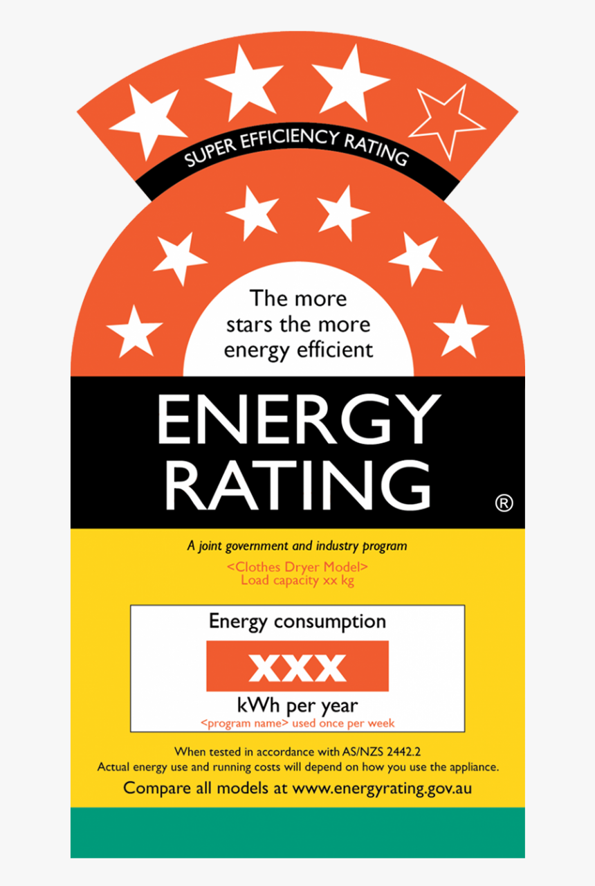 Washing Machine Energy Rating, HD Png Download