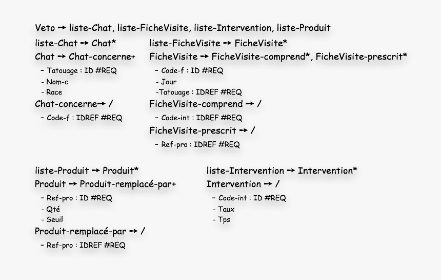 Screenshot, HD Png Download