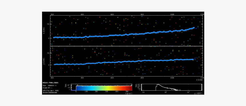 Screen, HD Png Download