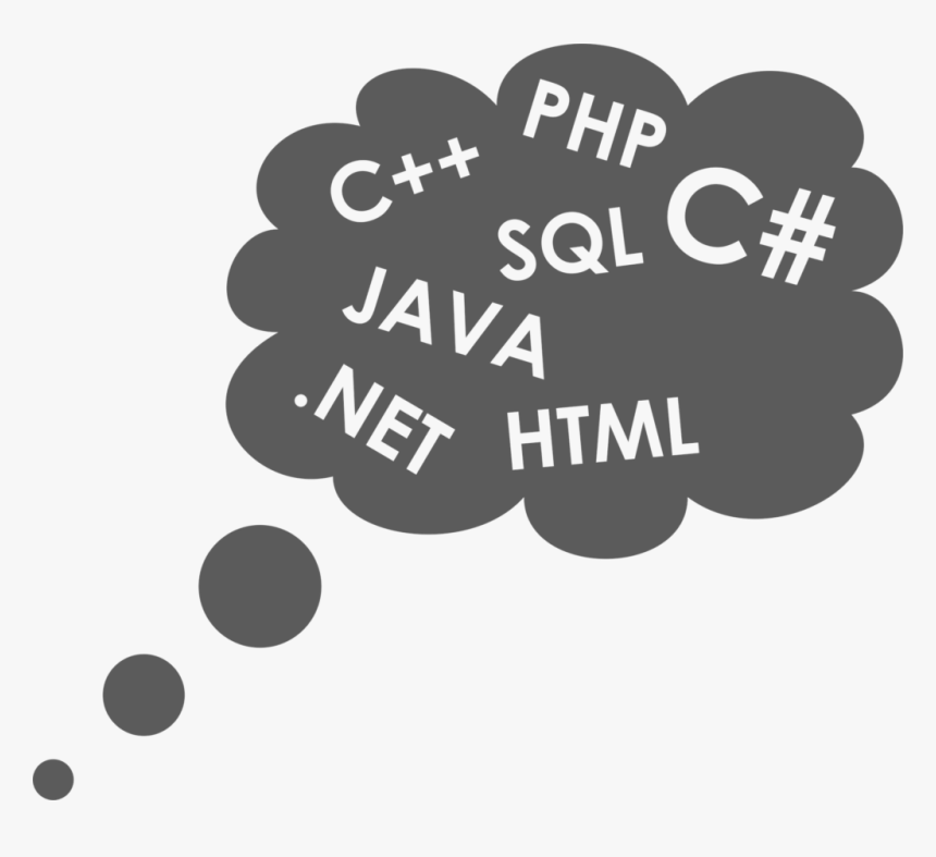 Choosing Java Or C - Paradigma De La Programacion, HD Png Download