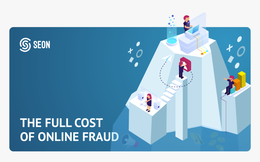 The Full Cost Of Online Fraud - Graphic Design, HD Png Download