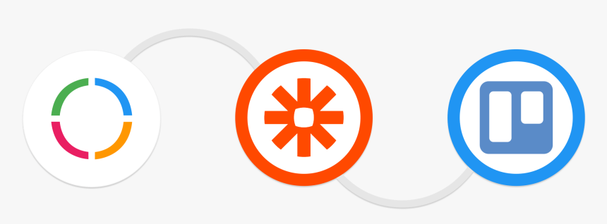 Online Ordering System Software - Zapier, HD Png Download