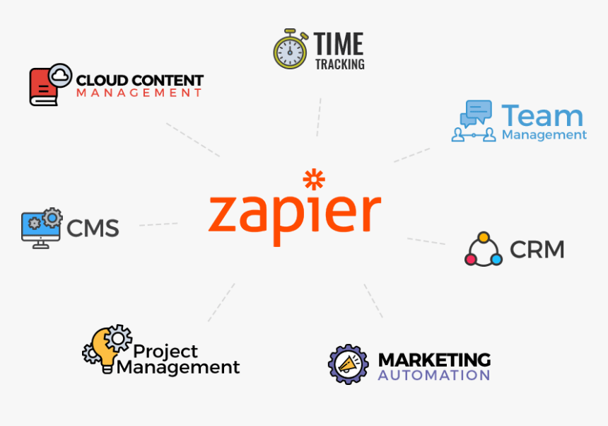 Orange, HD Png Download