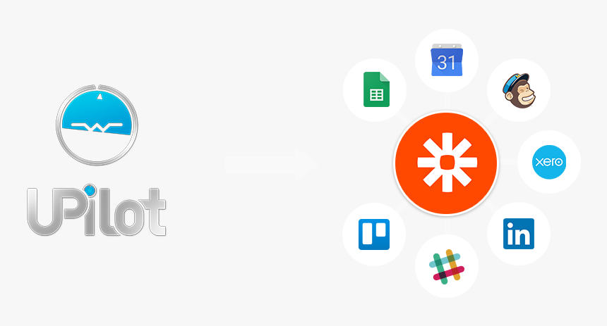 Connect Upilot With Zapier - Circle, HD Png Download