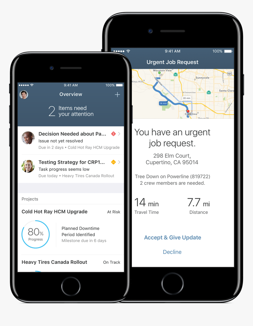 Iphones-sap - Mobile Device, HD Png Download