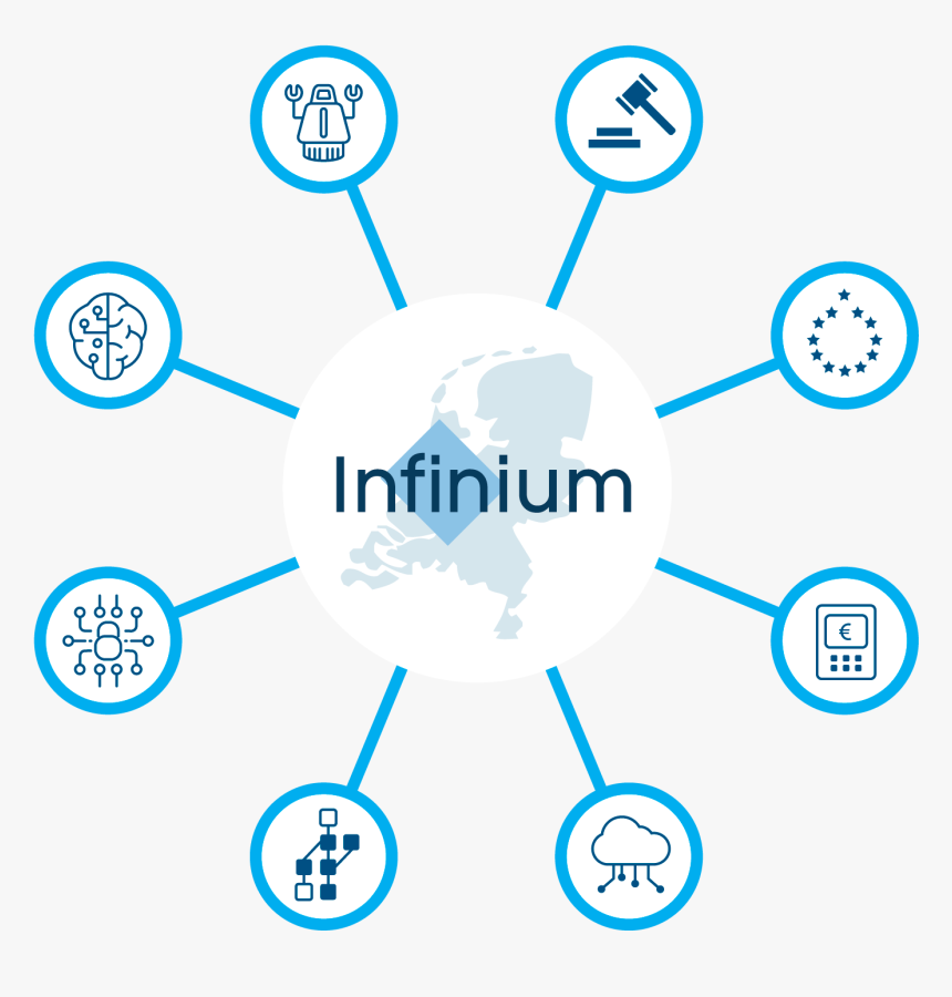 Donate Eggs, HD Png Download