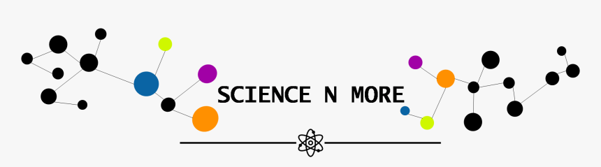 Science N More - Circle, HD Png Download