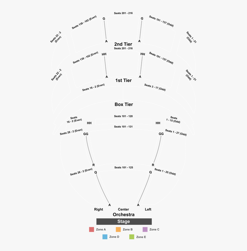 Diagram, HD Png Download
