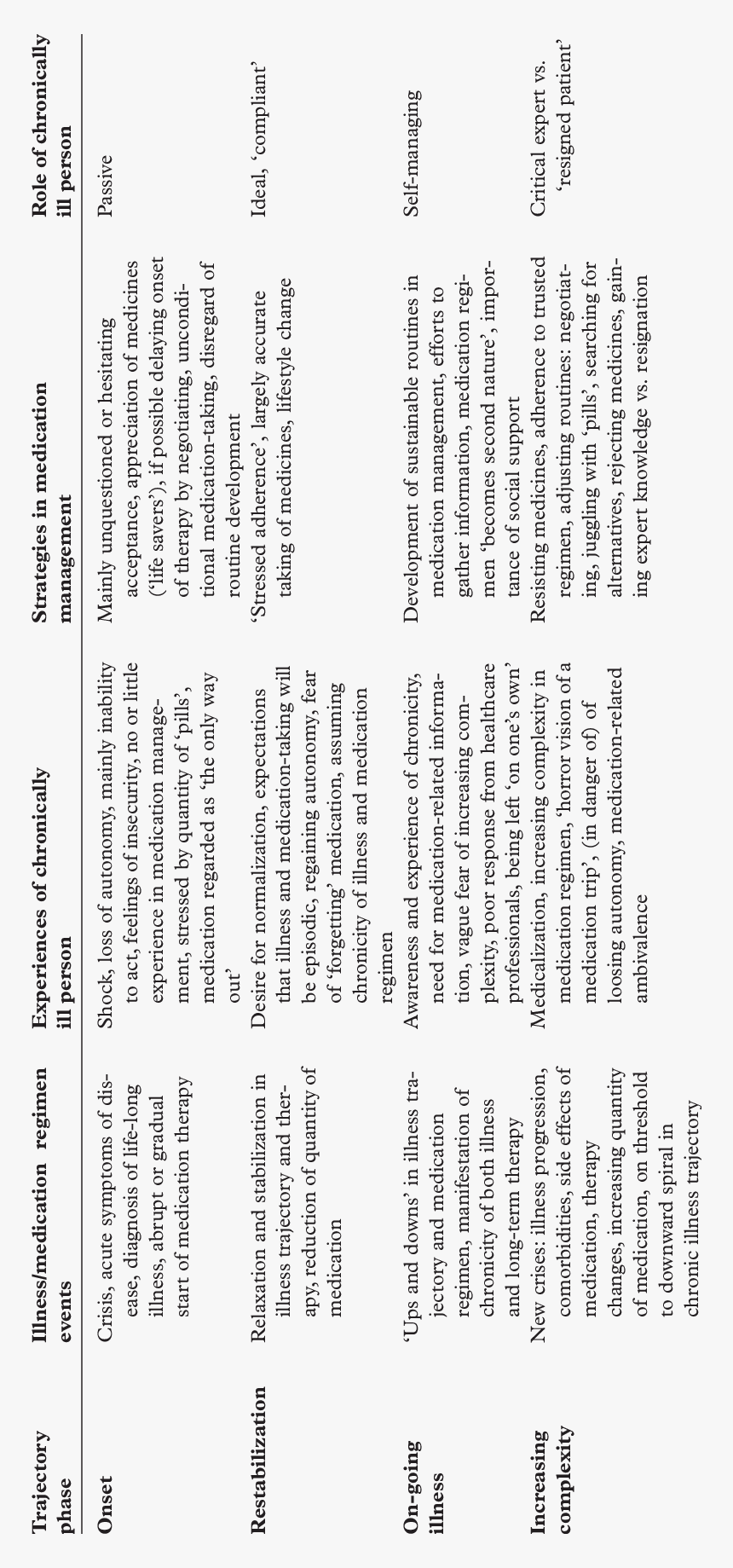 Number, HD Png Download