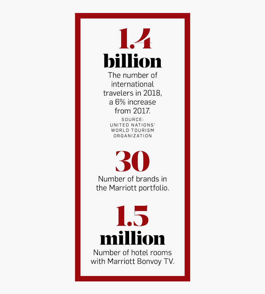 Poster, HD Png Download