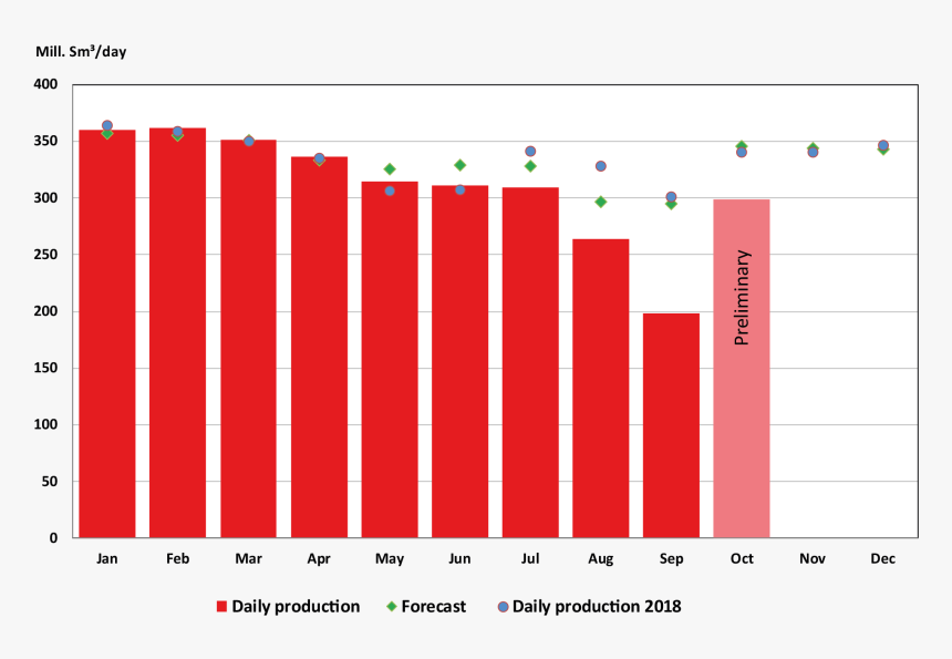 October-4 - Reduction In Corporate Tax In India, HD Png Download