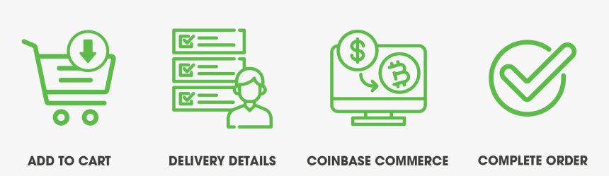How To Pay Using Bitcoin Cash - Age Enerji, HD Png Download