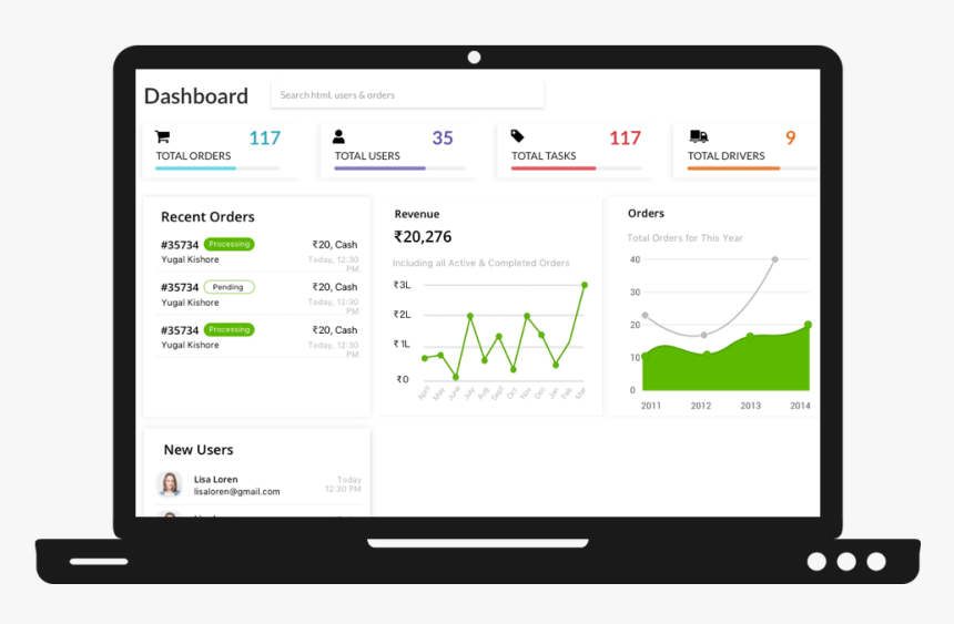 Ubereats Admin Panel - Big Basket Admin Panel, HD Png Download